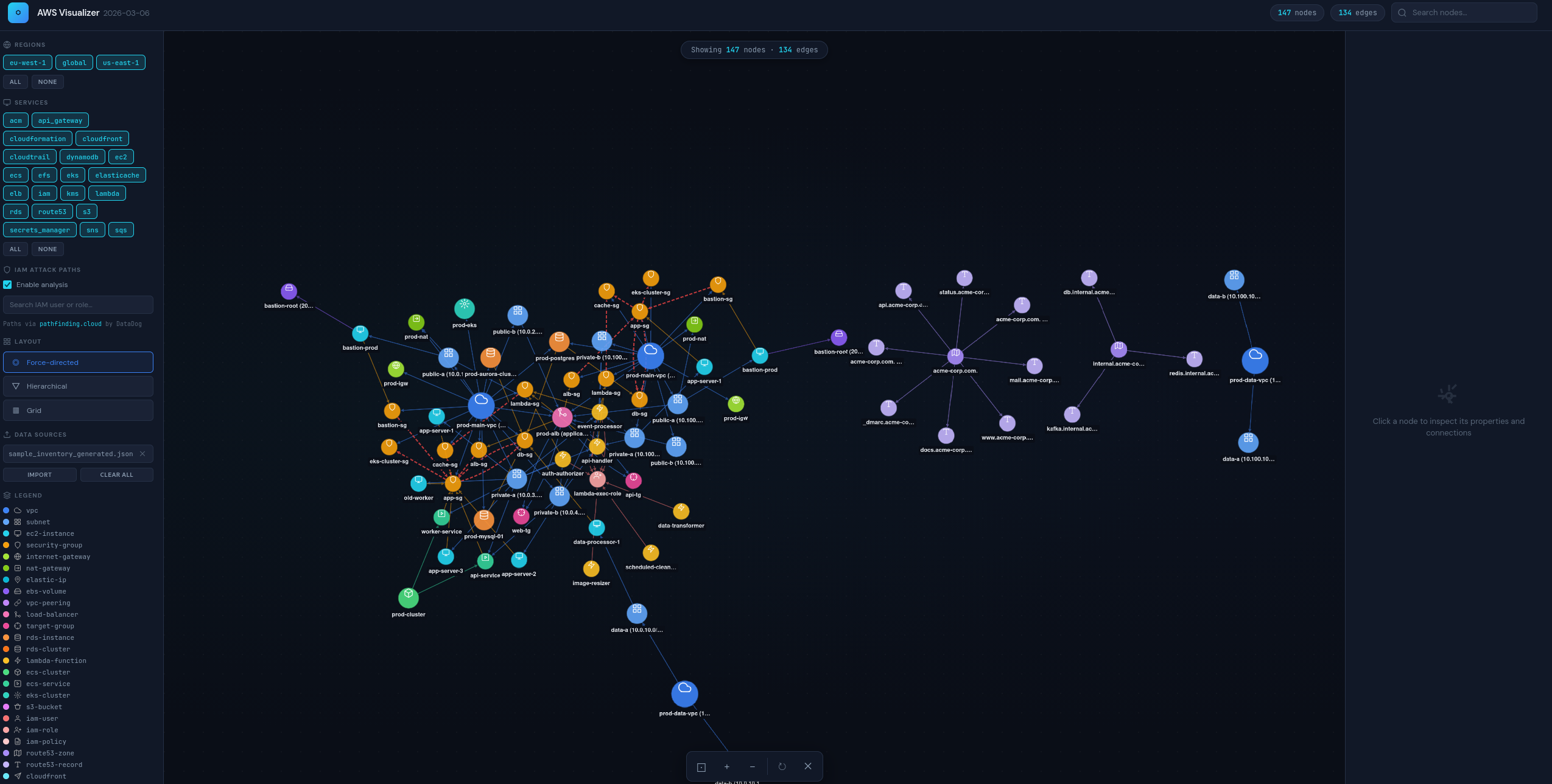 AWS Visualizer Screenshot